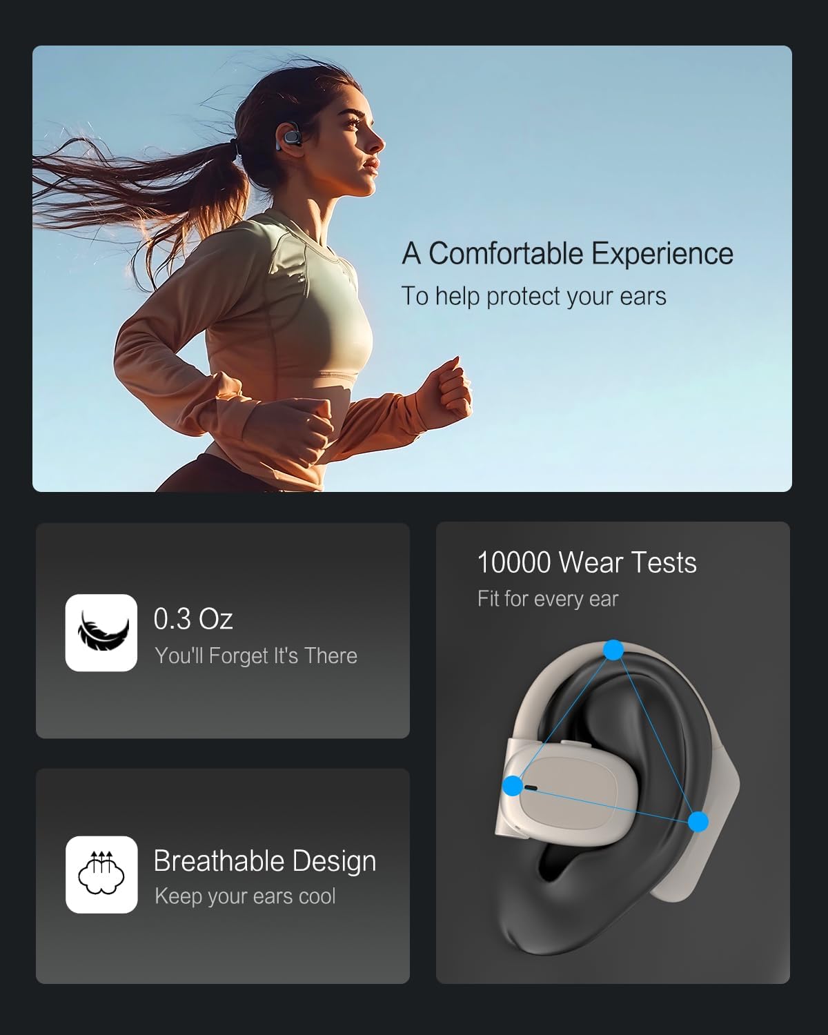Open Ear Headphones Waterproof, Bluetooth