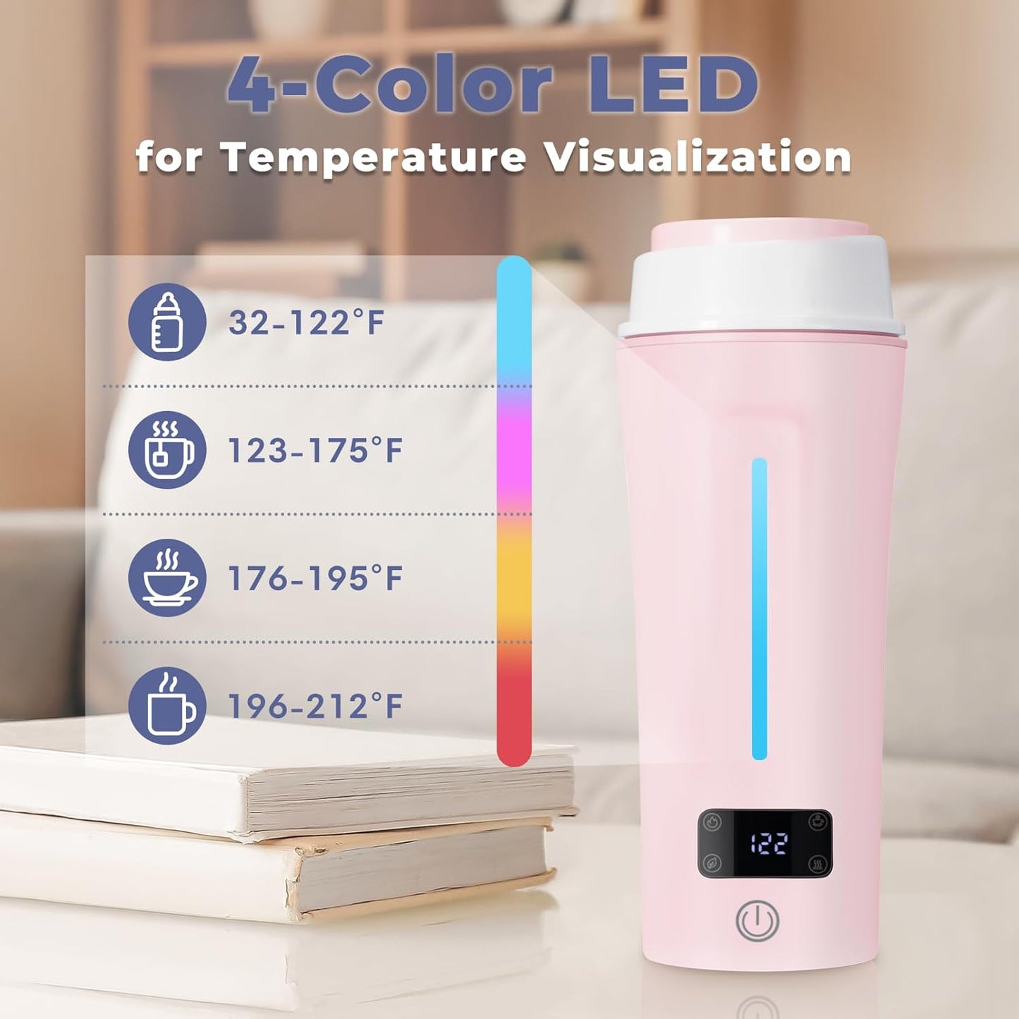 Portable Electric Kettle with LCD Display
