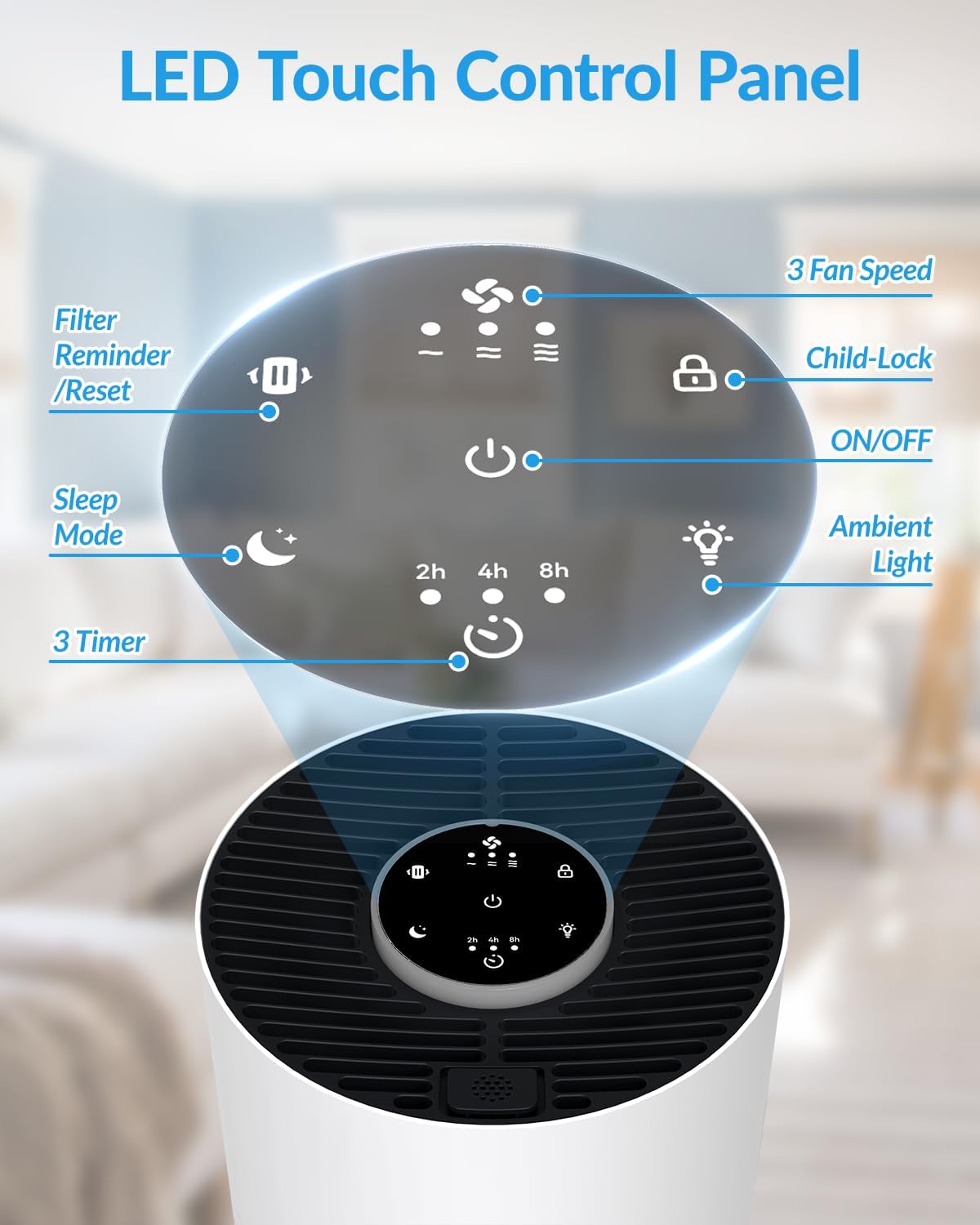 ADTARK Air Purifier with H14 True HEPA 3-in-1 Filter