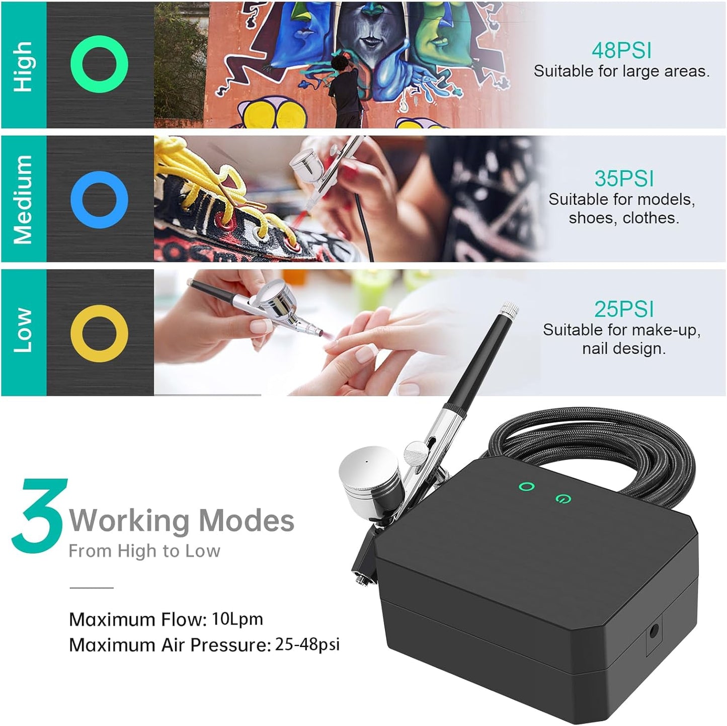Professional Art Airbrush Kit with Compressor - 3 Adjustable PSI