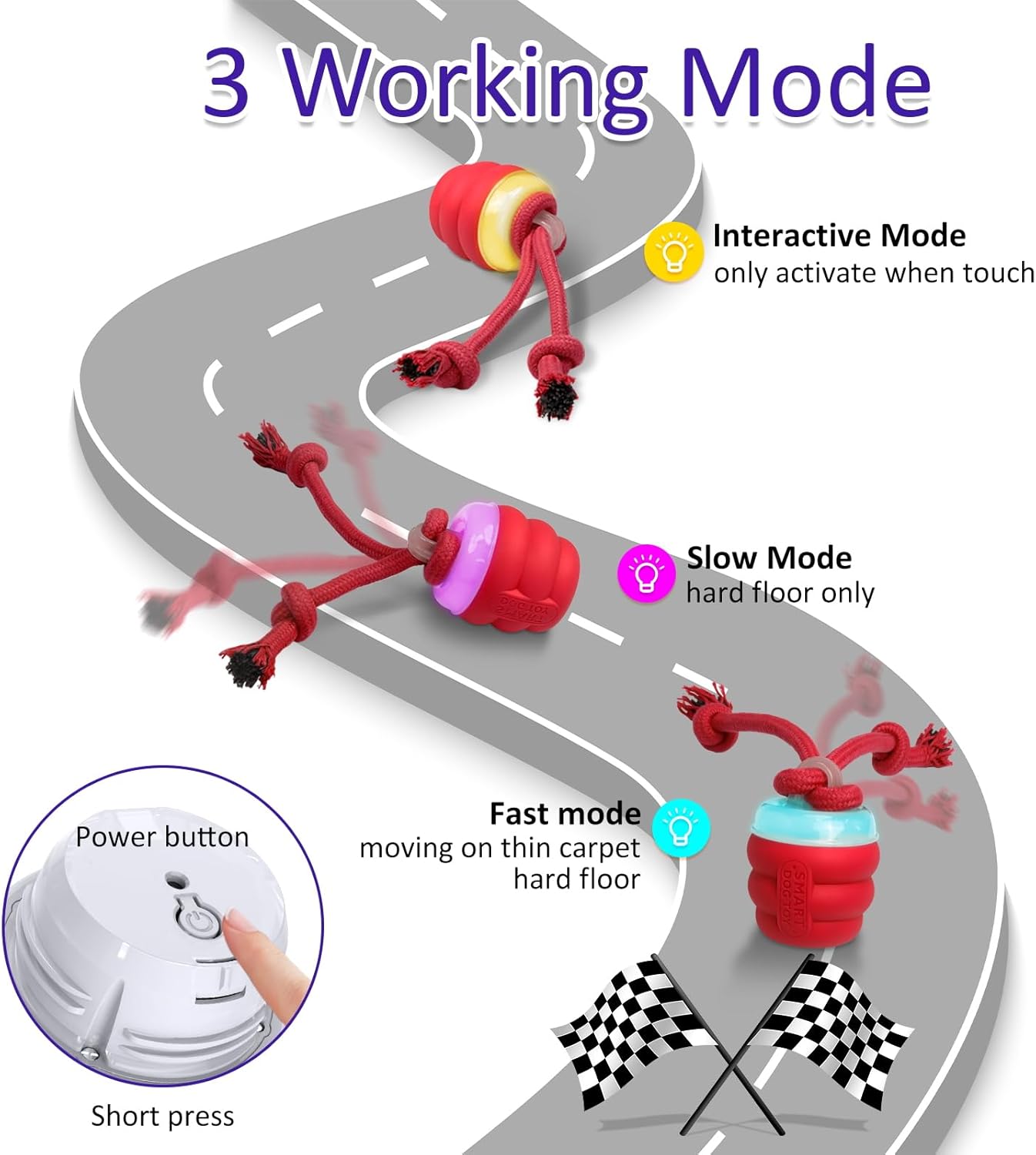 Motion Activated Interactive Dog Toy Rolling Ball