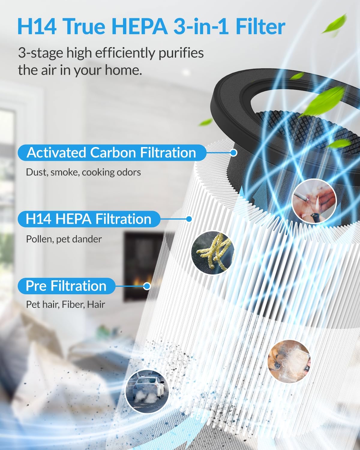 ADTARK Air Purifier with H14 True HEPA 3-in-1 Filter