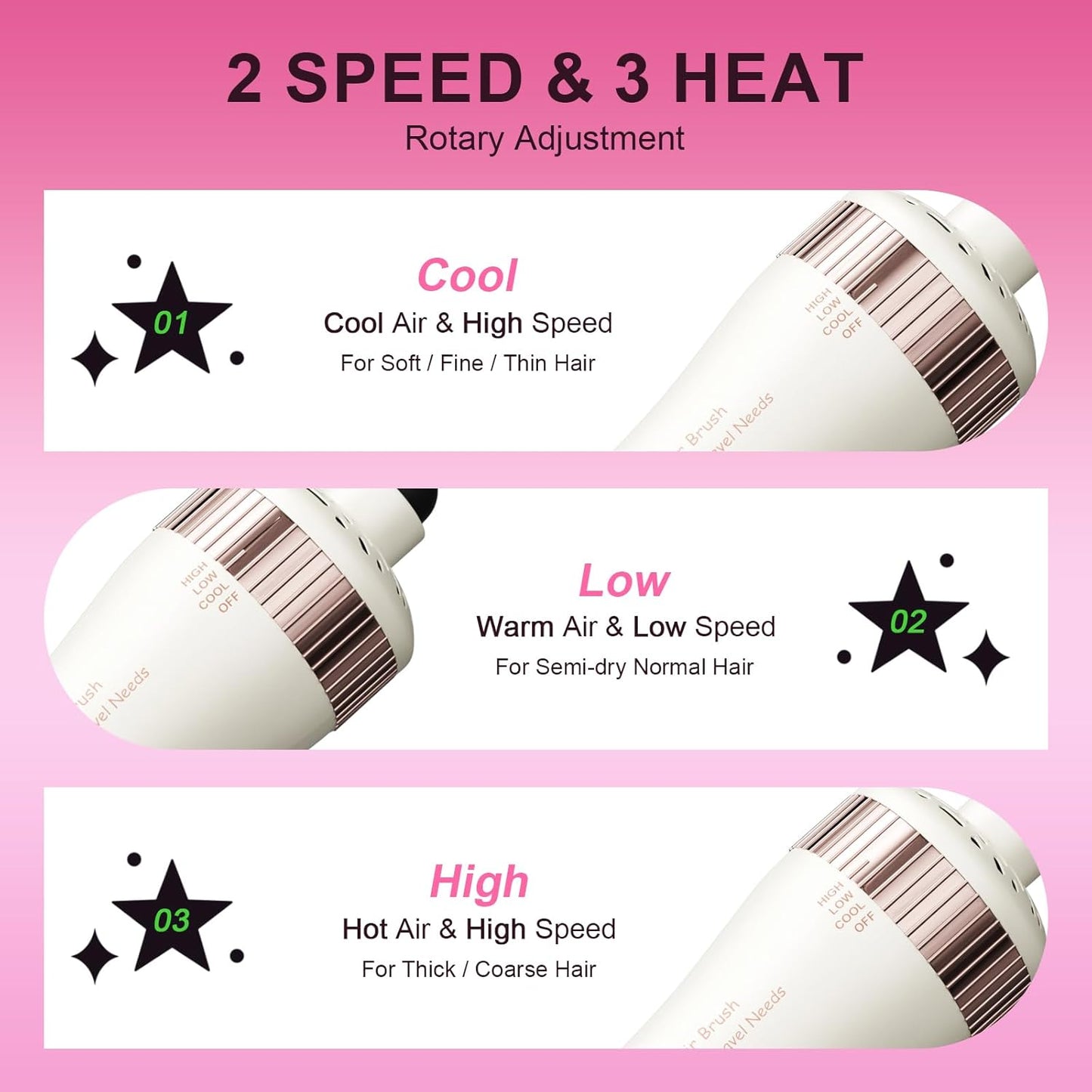 4-in-1 Travel Blow Dryer Brush