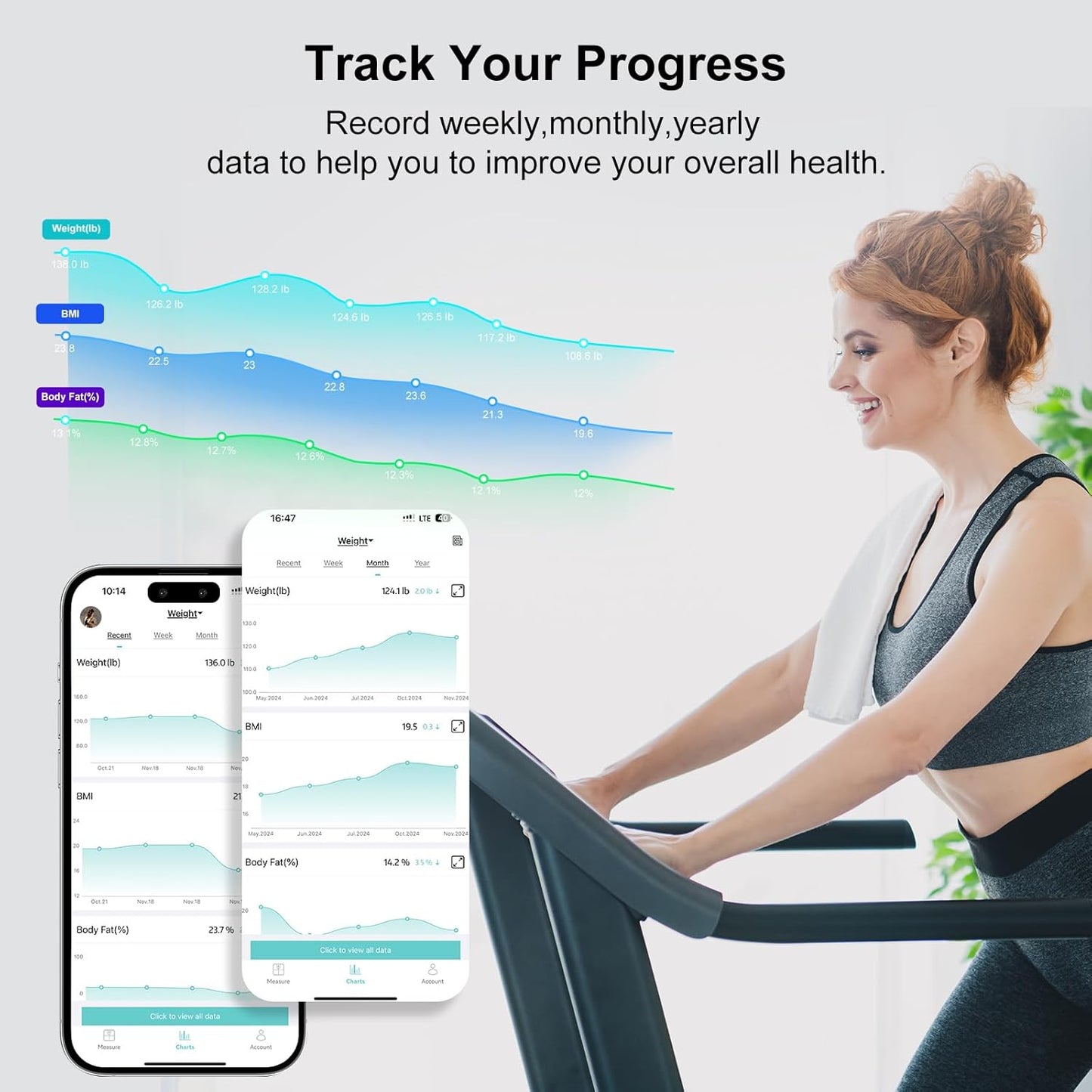 Smart Body Scale Digital with APP for Body Fat, BMI, Muscle Mass, BMR, Protein, Batteries Included