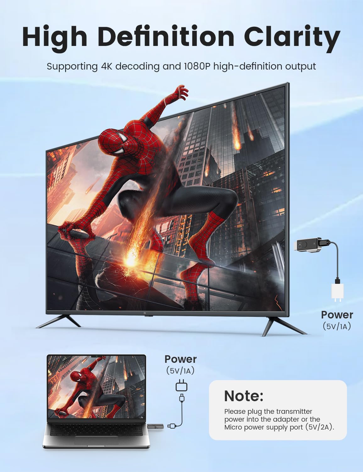 Wireless HDMI Transmitter and Receiver-Plug & Play
