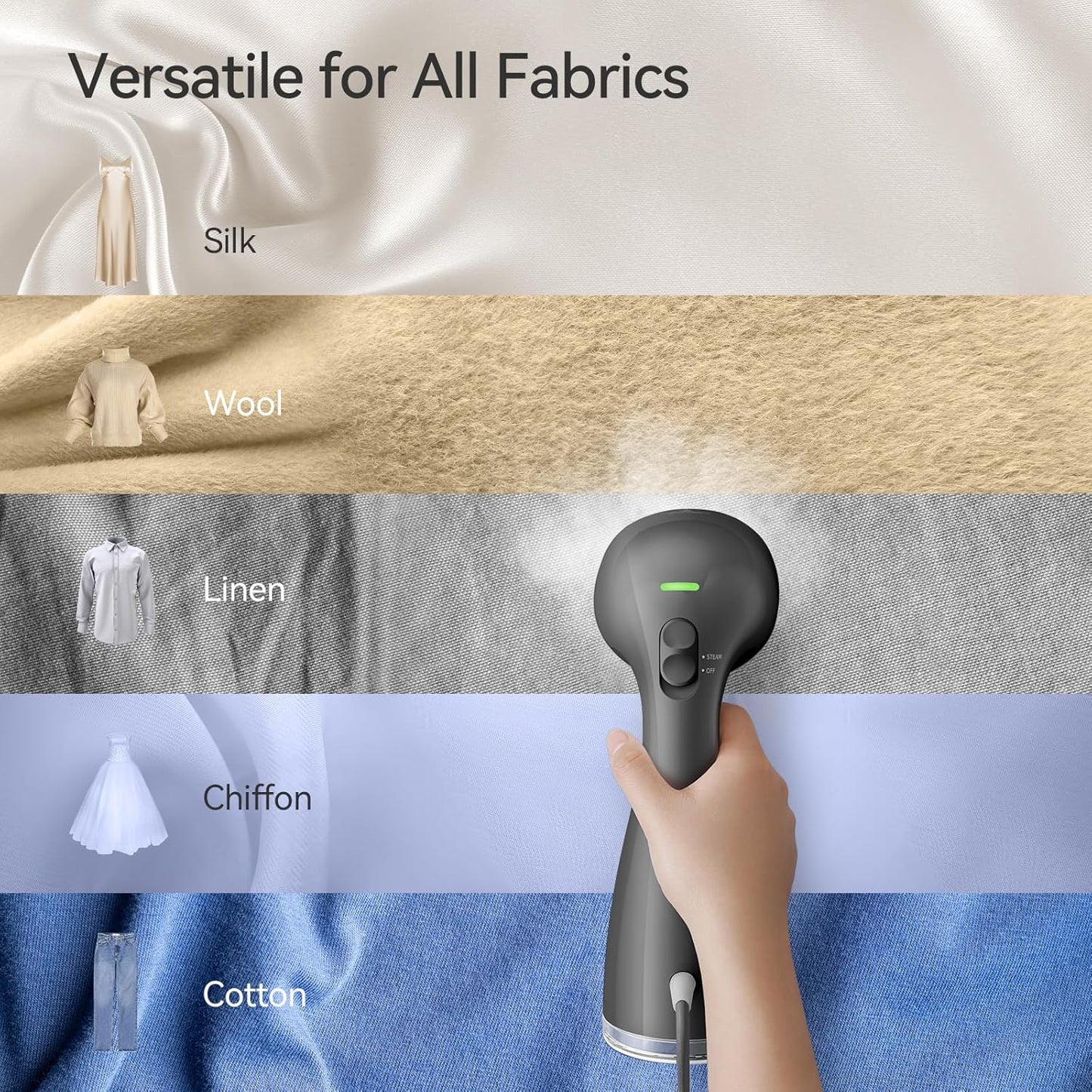 HiLIFE Portable Steamer for Clothes