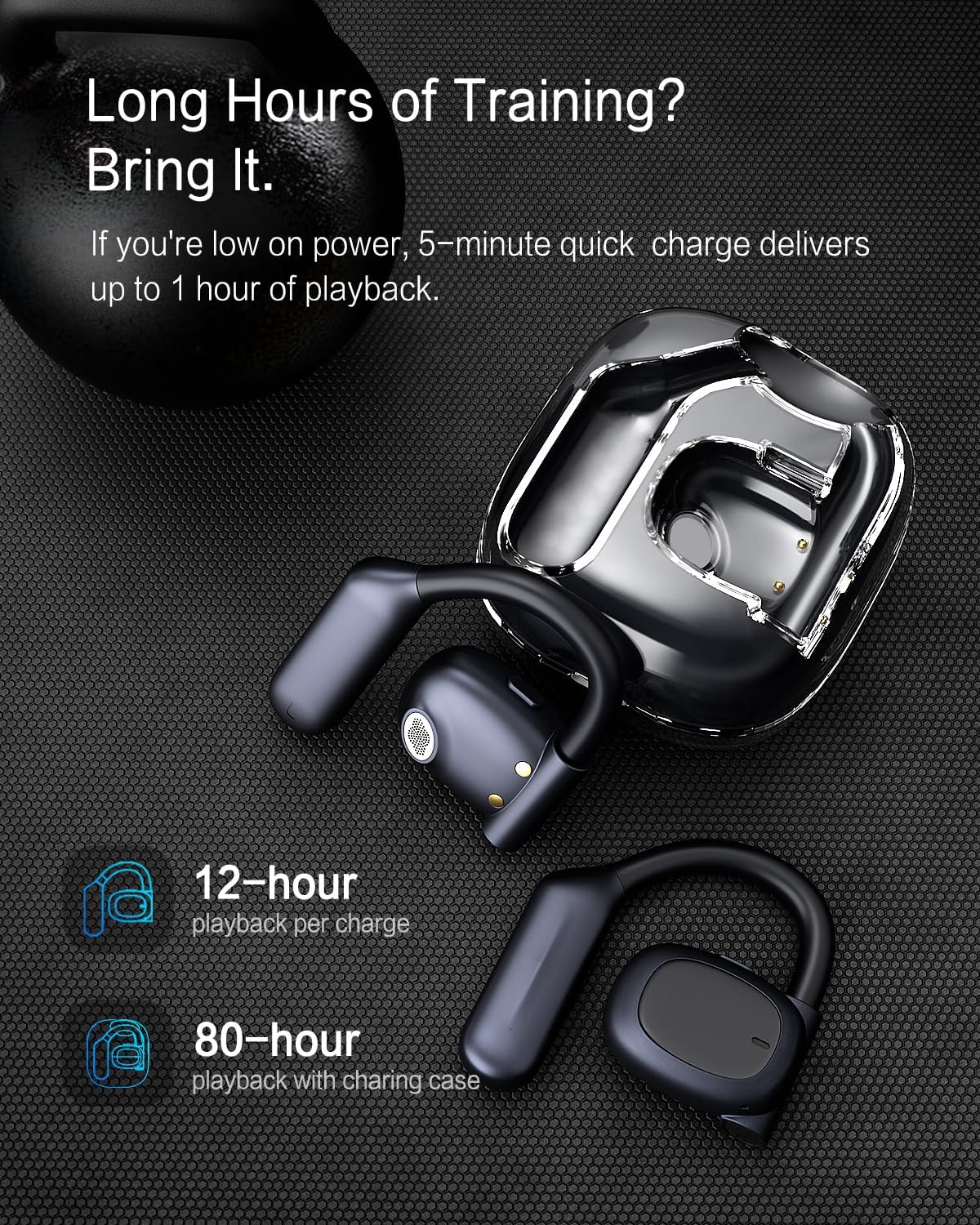 Open Ear Headphones Waterproof, Bluetooth
