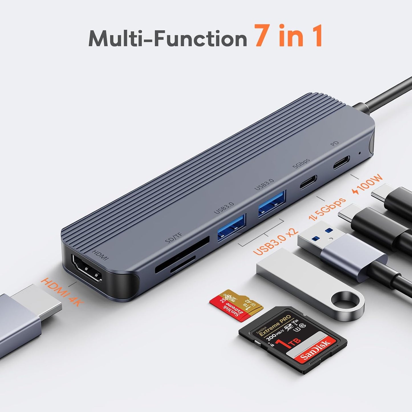 USB C Hub with 4K HDMI (7-in-1)