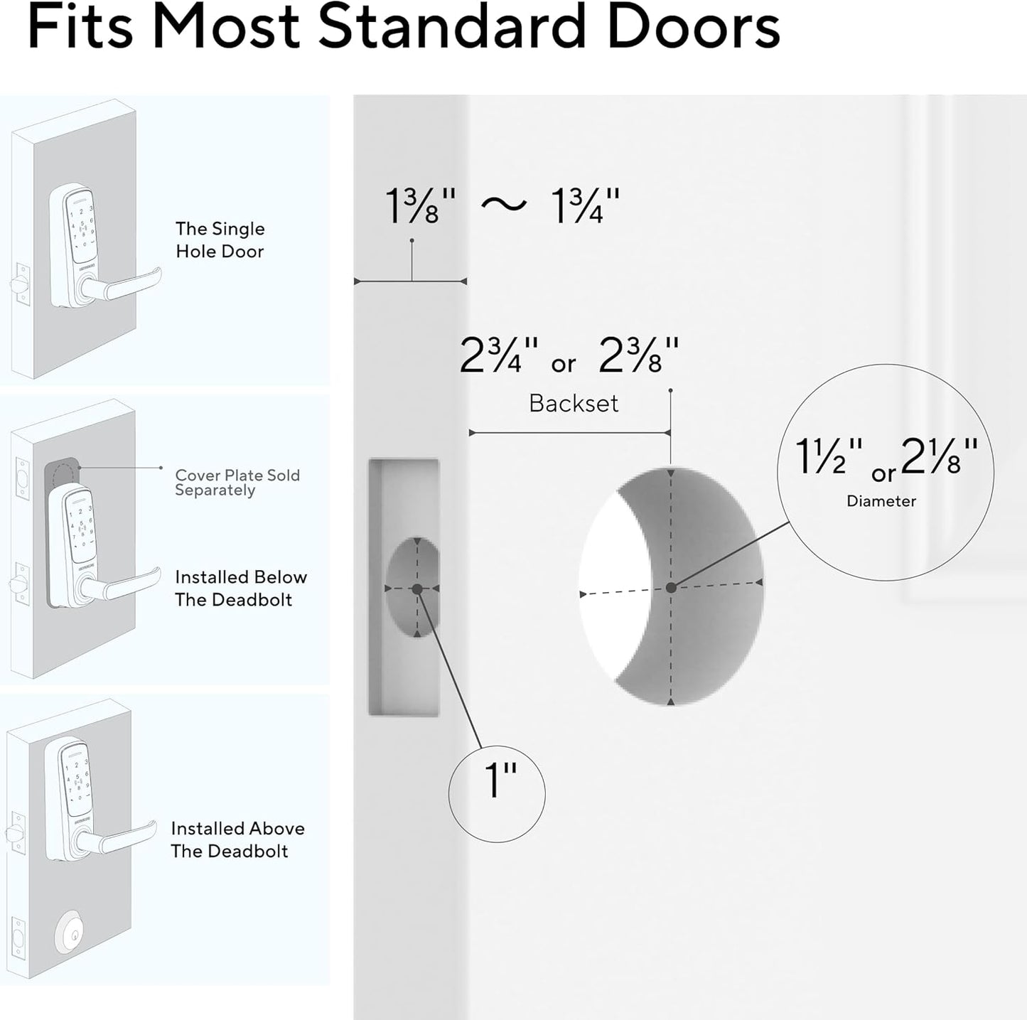 ULTRALOQ Latch 5 World's First Built-in WiFi Smart Lock with Fingerprint 5-in-1 Keyless Entry Door Lock