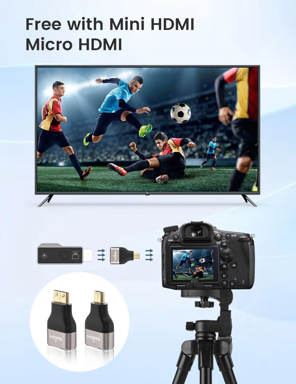 Wireless HDMI Transmitter and Receiver-Plug & Play