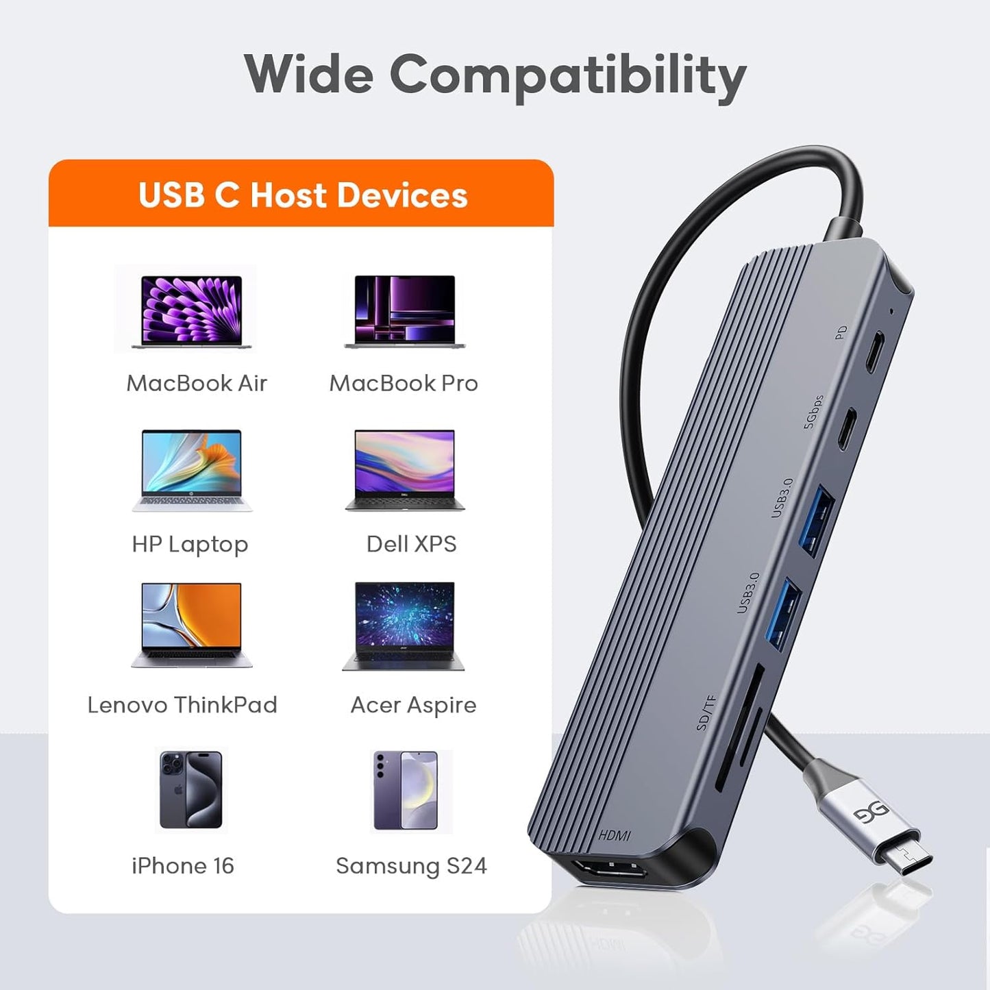 USB C Hub with 4K HDMI (7-in-1)