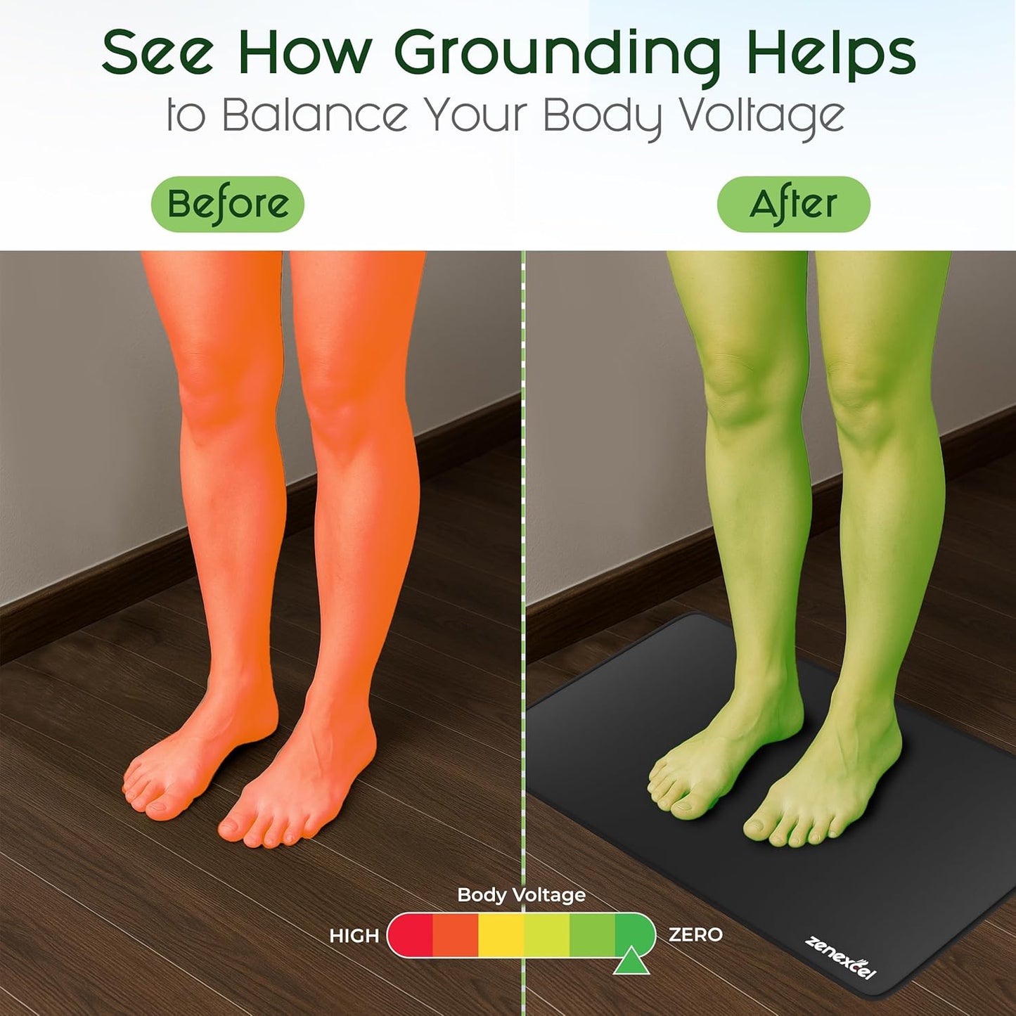Zenexcel Grounding Mat for Feet w/ 15ft Grounding Cord