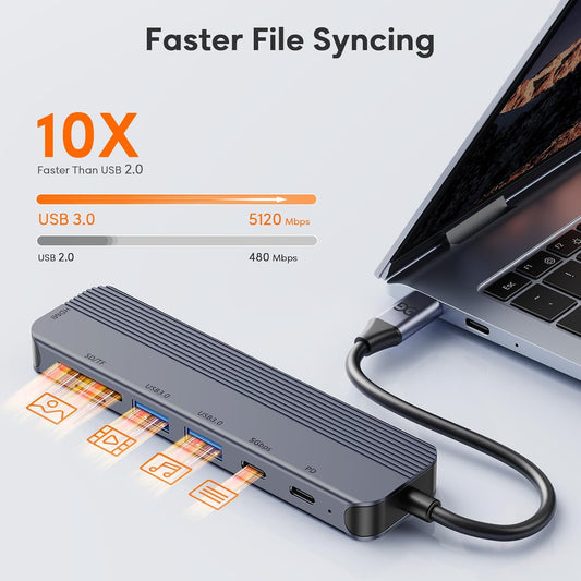 USB C Hub with 4K HDMI (7-in-1)